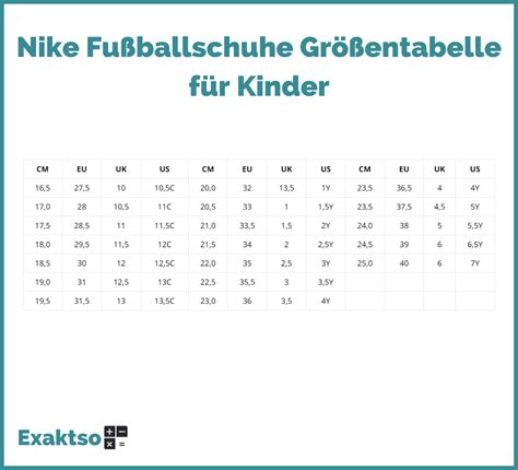 nike grundschule schuhe größentabelle|größentabelle kinder schuhe.